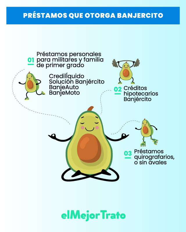 Banjercito | Préstamos Banjercito| Pide en Línea